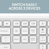 Logitech MK950 Signature Slim Wireless set de bureau Blanc, Layout US-International (QWERTY), 400 - 4000 dpi
