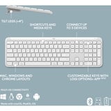 Logitech MK950 Signature Slim Wireless set de bureau Blanc, Layout US-International (QWERTY), 400 - 4000 dpi