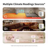 Aqara Floor Heating Thermostat W500 Blanc, Bluetooth, Thread/Zigbee