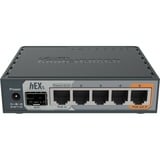 MikroTik hEX S, Routeur 