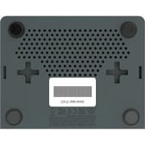 MikroTik hEX S, Routeur 