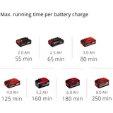 Einhell GE-CT 18 Li Kit Batterie, Coupe-bordures Rouge/Noir, 8500 tr/min, 90°, Batterie, Lithium-Ion (Li-Ion), 18 V, 2 Ah