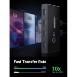 UGREEN USB 3.0 4-Port Switch, Switch USB Noir