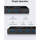UGREEN USB 3.0 4-Port Switch, Switch USB Noir