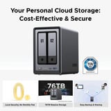 Ugreen NASync DXP2800 Gris, 2,5GbE, HDMI, USB-C