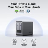 Ugreen NASync DXP2800 Gris, 2,5GbE, HDMI, USB-C