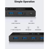 Ugreen USB 3.0 4-Port Switch, Switch USB Noir