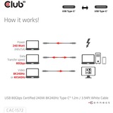 Club 3D USB-C 80Gbps Certified 240W 8k 240Hz, Câble Blanc, 1.2m