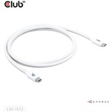 Club 3D USB-C 80Gbps Certified 240W 8k 240Hz, Câble Blanc, 1.2m