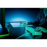 Razer Atlas, Tapis de souris gaming Blanc