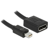 DeLOCK mini-DisplayPort (male) > DisplayPort (female), Adaptateur Noir, 15 centimètres
