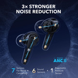 Anker  écouteurs in-ear Noir