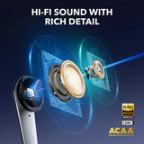 Anker  écouteurs in-ear Noir