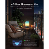 Govee Govee Table Lamp 2 Pro (Sound by JBL), Lampe Transparent