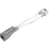 MikroTik PowerBox Pro (RB960PGS-PB), Routeur Blanc, Qualcomm QCA9557 CPU, Passive PoE, SFP
