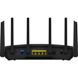 Synology RT6600AX Tri-band wifi 6, Routeur 