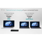 i-tec USB-C KVM Dock PRO, Station d'accueil Noir