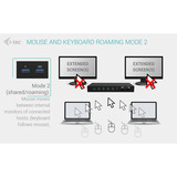 i-tec i-tec USB-C HDMI KVM Docking, Station d'accueil Noir
