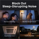 Anker Sleep A30 écouteurs in-ear Blanc, Bluetooth, ANC, IPX4