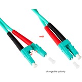 Good Connections 0.5m, 2xLC câble de fibre optique 0,5 m LC OM3 Turquoise Turquoise, 2xLC, 0,5 m, OM3, LC, LC