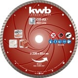 KWB 797840, Disque de coupe 
