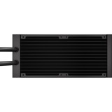 Corsair iCUE LINK TITAN 240 RX RGB, Watercooling Noir