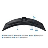 Samsung ViewFinity S9 S95UC 49" Moniteur UltraWide incurvé  Noir, 2x HDMI, DisplayPort, 3x USB-A, USB-B, USB-C, RJ-45