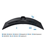 Samsung ViewFinity S9 S95UC Dual QHD 49" Moniteur UltraWide incurvé  Noir, 2x HDMI, 1x DisplayPort, USB-C, USB-B, USB-A, 120 Hz