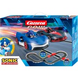 GO!!! - Sonic the Hedgehog , Circuit