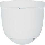 Synology TC510, Caméra de surveillance Blanc