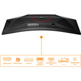 AOC CU34G4CA 34" Moniteur UltraWide gaming incurvé  Noir, 2x HDMI, 1x DisplayPort, USB, Audio, 180 Hz