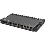 MikroTik RB5009UPR+S+IN, Routeur Noir