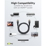 goobay Plus Câble HDMI haut débit avec Ethernet Gris, 5 mètres