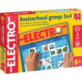 Jumbo Electro Basisschool groep 3&4, Manuel