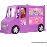 Mattel GMW07, Accessoires de poupée Violâtre