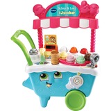 VTech Schep & Leer IJscokar, Tableaux