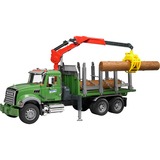 Camion de transport de bois MACK, Modèle réduit de voiture