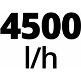 Einhell GC-GP 1045 1050 W 4,8 bar 4500 l/h, Pompe Rouge/Noir, 1050 W, Secteur, 4,8 bar, 4500 l/h, Résistant au gel, Noir, Rouge