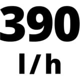 Einhell TC-HP 130 Nettoyeur haute pression Droit Electrique 390 l/h Rouge Rouge/Noir, Droit, Electrique, 5 m, Haute pression, Rouge, 390 l/h