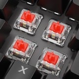 Sharkoon SKILLER SGK20 RGB clavier gaming mécanique Noir, Layout BE (AZERTY), Huano Red, 100%