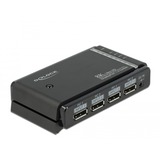 DeLOCK 87750 commutateur vidéo DisplayPort, Switch de DisplayPort Noir, DisplayPort, Noir, Métal, 7680 x 4320, 1 m, 100 - 240 V