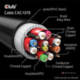 Club 3D HDMI 2.1 à très haut débit, Câble Noir, 1,5 mètre, 4K 120Hz, 8K 60Hz