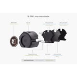 Noctua NL-LC1-24, Watercooling Noir/Marron