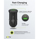goobay 45W Dual USB PD chargeur de voiture Noir, 1x USB-C, 1x USB-A