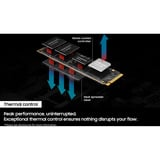 SAMSUNG 9100 PRO 2 To SSD MZ-VAP2T0BW, PCIe Gen 5.0 x4, NVMe 2.0