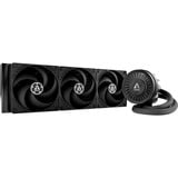 Liquid Freezer III 360, Watercooling