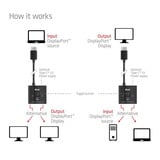 Club 3D DisplayPort 2-in-1 Bidirectional 8K Switch, Switch de DisplayPort Noir, 2x DisplayPort 1.4, 8K60Hz