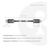 Club 3D DisplayPort 2.1 Bi-Directionnel Certifié VESA DP80, Câble 1,6 mètre