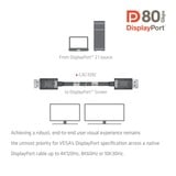 Club 3D DisplayPort 2.1 Bi-Directionnel Certifié VESA DP80, Câble 1,6 mètre