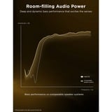 Govee RGBICWW Lampadaire Pro, Lampe Noir, 2.4GHz Wi-Fi + Bluetooth